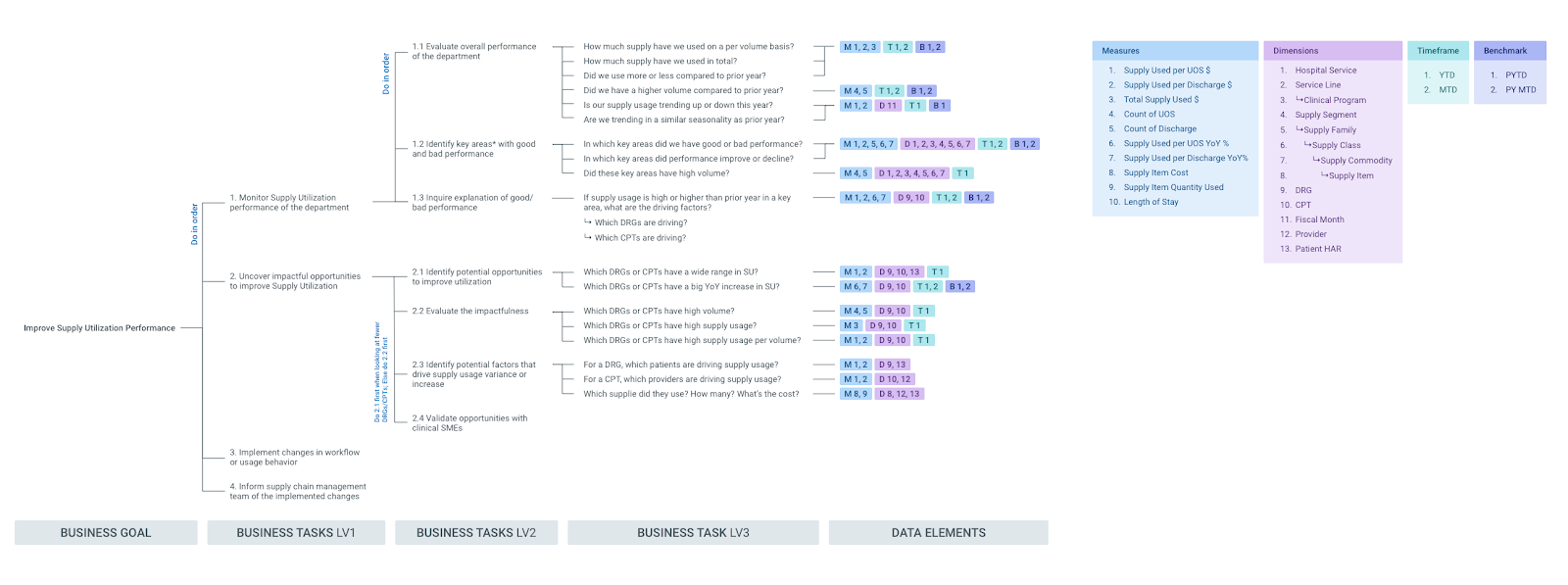 DesignBlog JEssie4