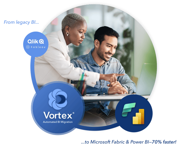 Vortex Expert Assisted Migration