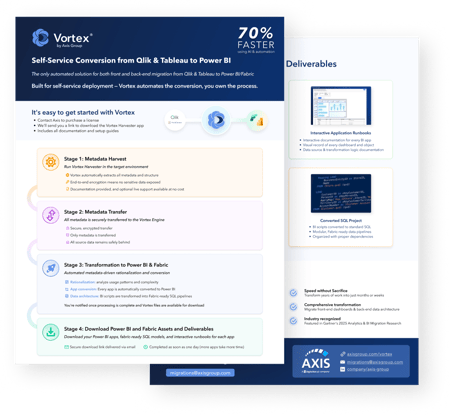 Vortex Self-Service Guide Vortex Self-Service Guide