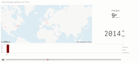 GeoAnalytics Qlik Animation