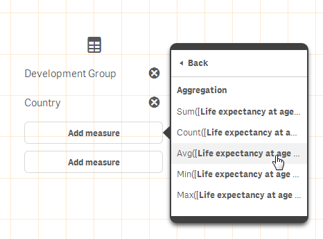 add avg measure