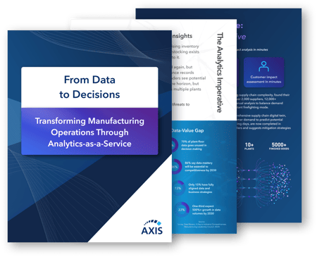 Manufacturing Whitepaper Tease Manufacturing Whitepaper Tease