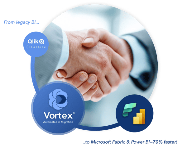 Vortex Partner Program