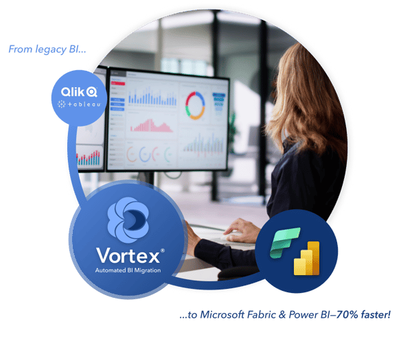 Vortex Self-Service Migration Vortex Self-Service Migration