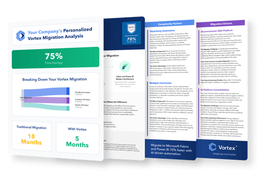 Vortex BI Migration Calculator Results Stack