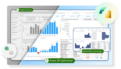 Vortex Conversion Before and After-1