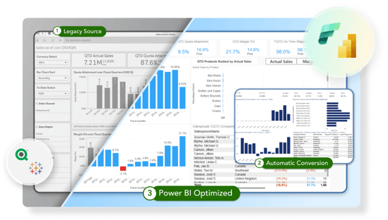 Vortex Conversion Before and After-1