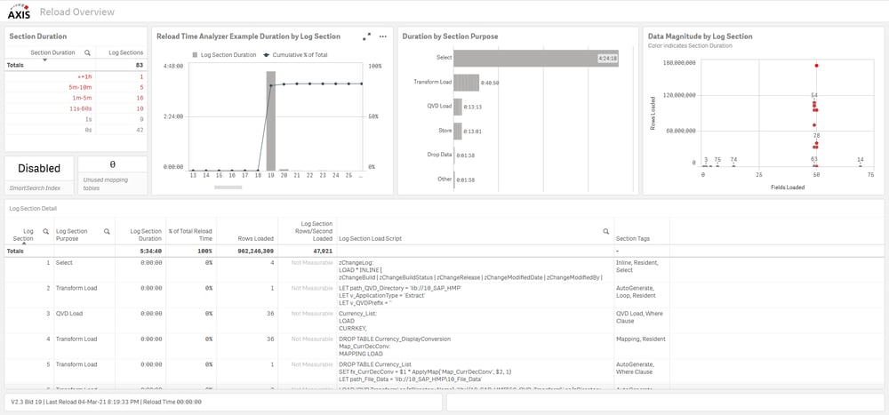 reload_time_analyzer