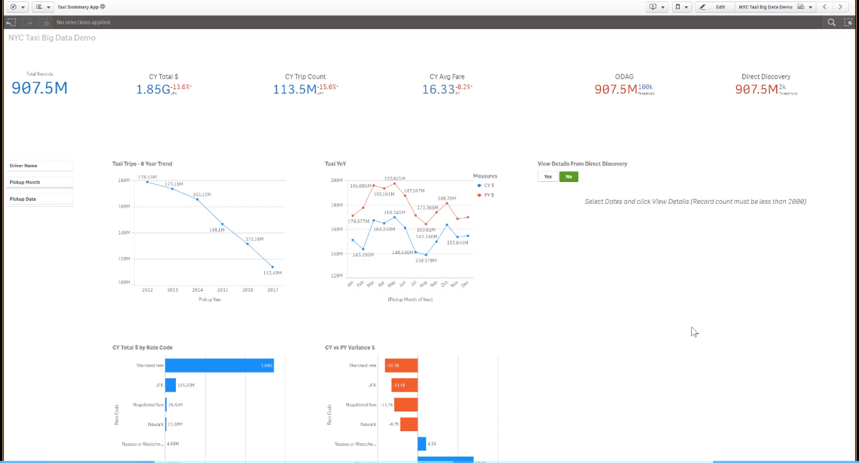 Handling Big Data with Qlik