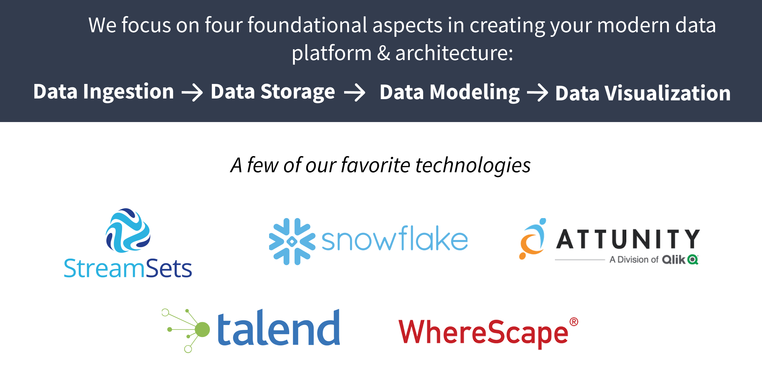 Data Platform