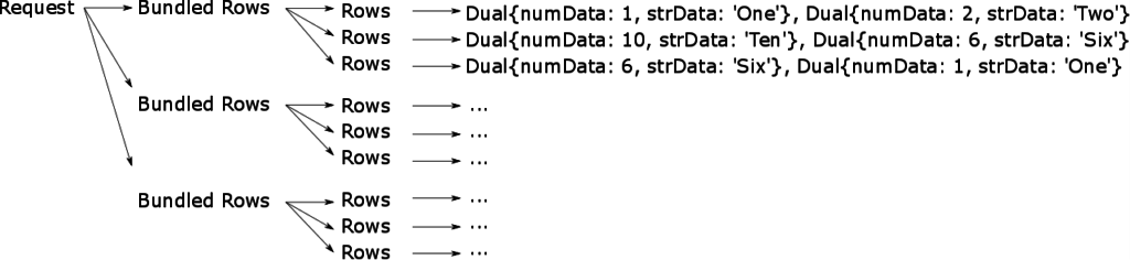 Qlik Sense Server Side Extensions Part 2/3: A Simple Example Plugin
