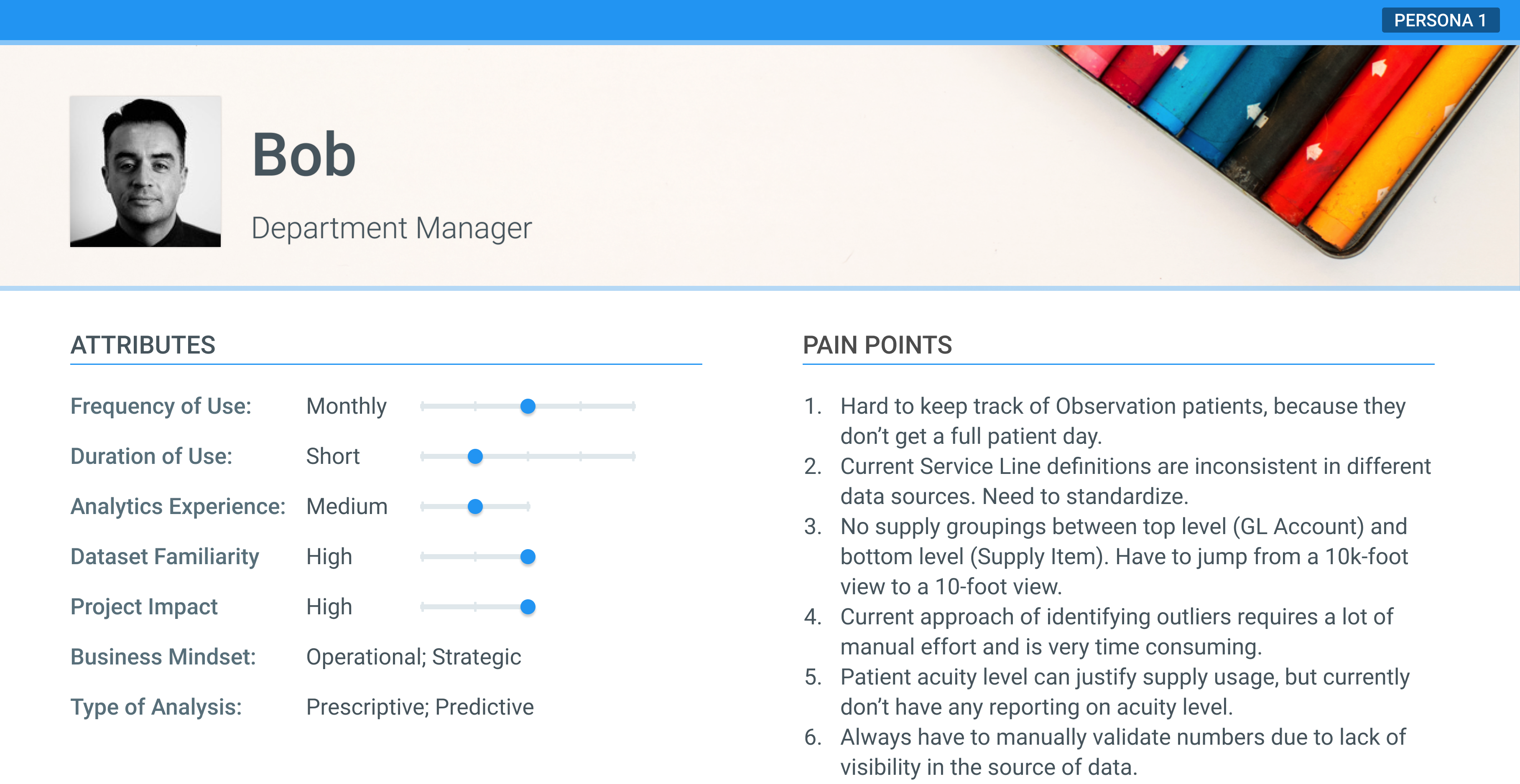 ThoughtSpot – Designing for Adoption