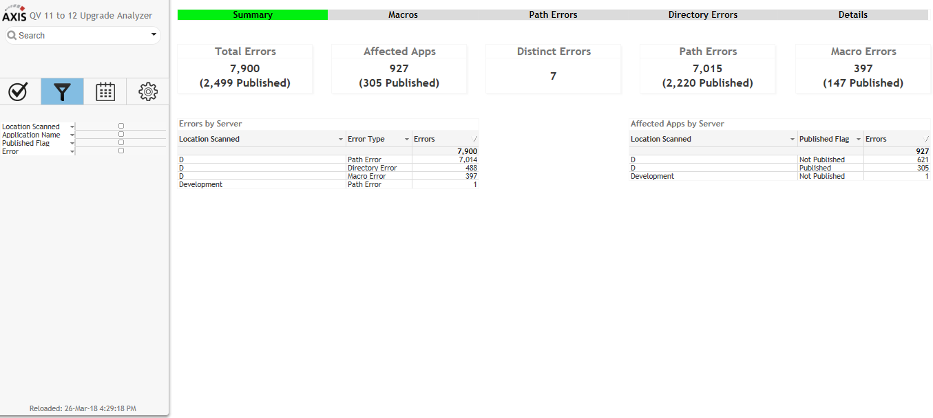 QlikView 12 Upgrade Tool