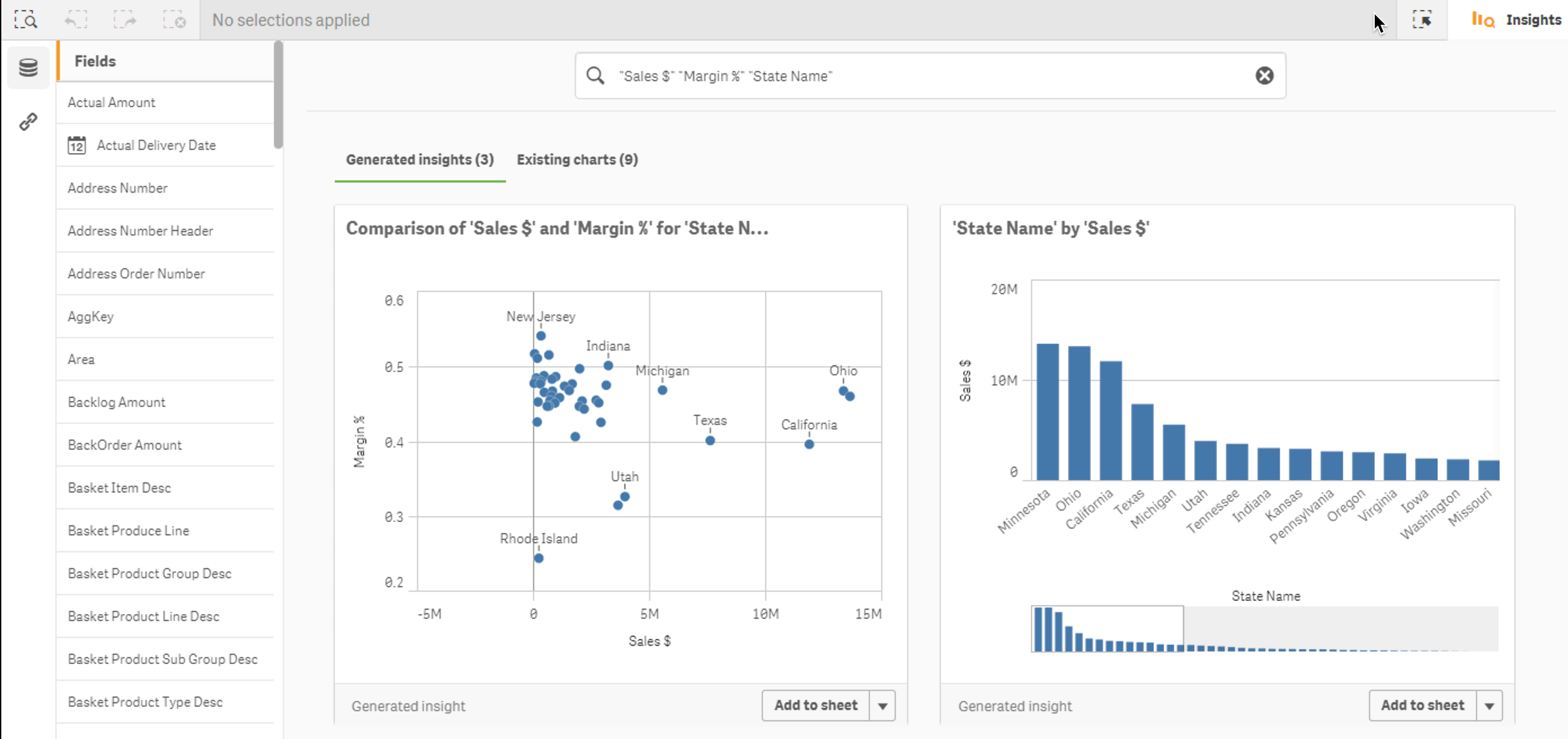 Insight Charts