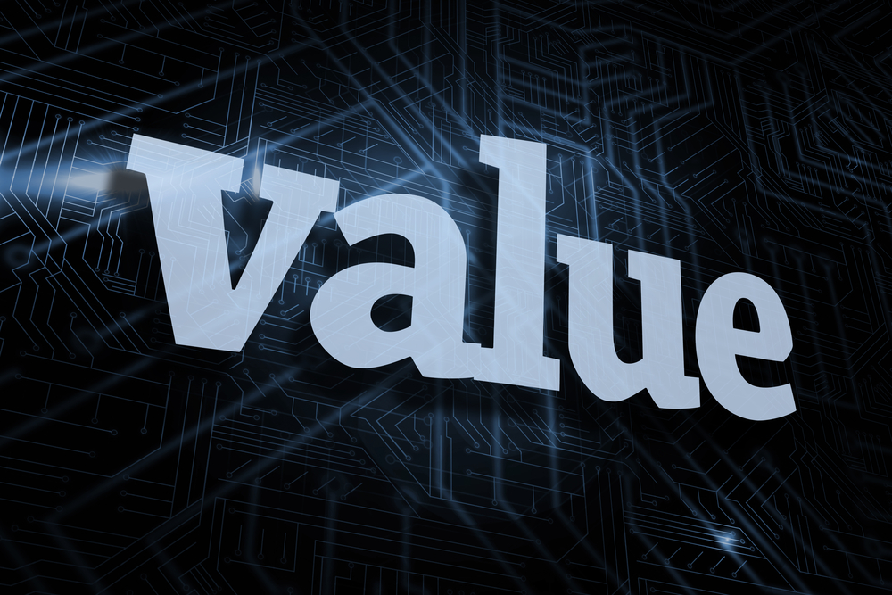 How does your Analytics Team prioritize user requests?