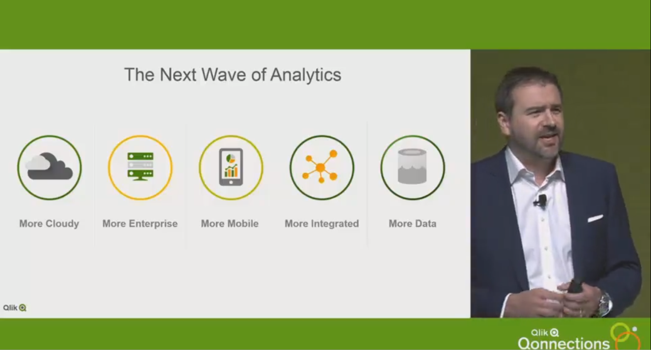 Data Literacy Highlights of Qonnections 2018